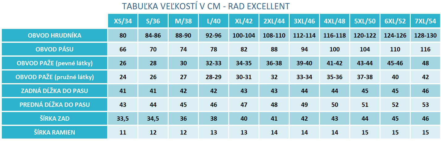 Excellent SK bolerka